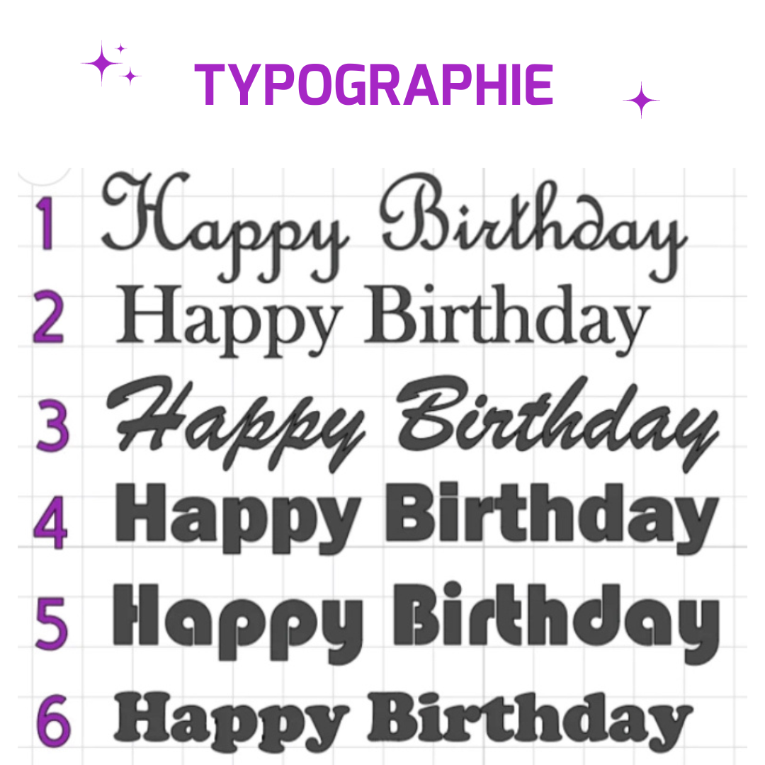 Choix typographie personnalisation